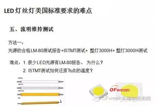 LED灯丝灯的美国市场准入规则和难点分析