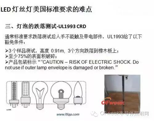LED灯丝灯的美国市场准入规则和难点分析