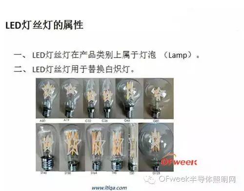 LED灯丝灯的美国市场准入规则和难点分析
