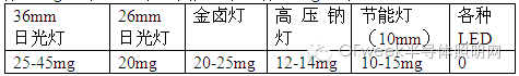 行家说
