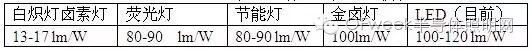 行家说