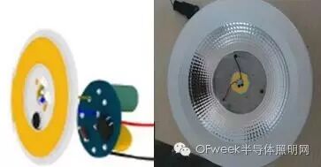 LED取代荧光灯节能灯和金卤灯成为趋势