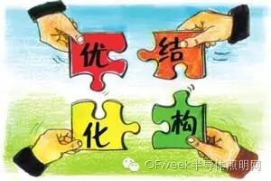 中国LED照明厂商崛起 国际照明巨头被迫调整结构应战