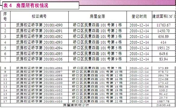 万鸿集团重组迷团,股海明灯,量学官网,量学知识股票论坛 178448.