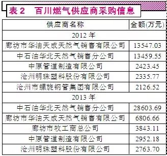 万鸿集团重组迷团,股海明灯,量学官网,量学知识股票论坛 178448.