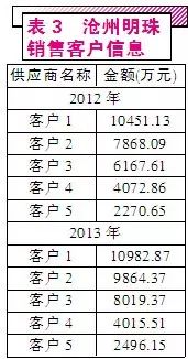 万鸿集团重组迷团,股海明灯,量学官网,量学知识股票论坛 178448.