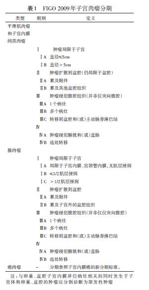 圖片信息
