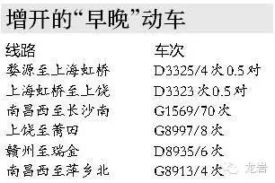 龙岩网(图96)