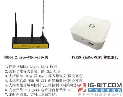 智能调光+智能灯控方案助力LED照明智能化