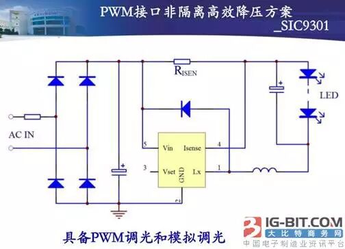 智能调光+智能灯控方案助力LED照明智能化