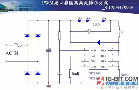 智能调光+智能灯控方案助力LED照明智能化