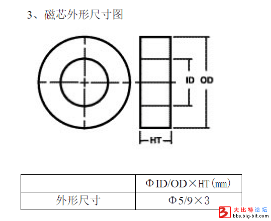 【技术贴】如何保证磁环变压器匝数的准确性