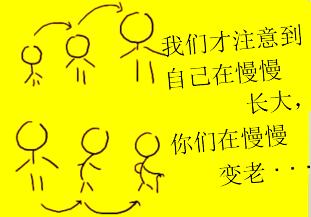 时光你的支持和帮助让我a时光装修你亲爱的朋友不老,我们不散江门室内设计与谢谢图片