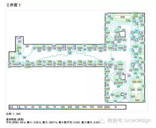 餐厅里的工业风