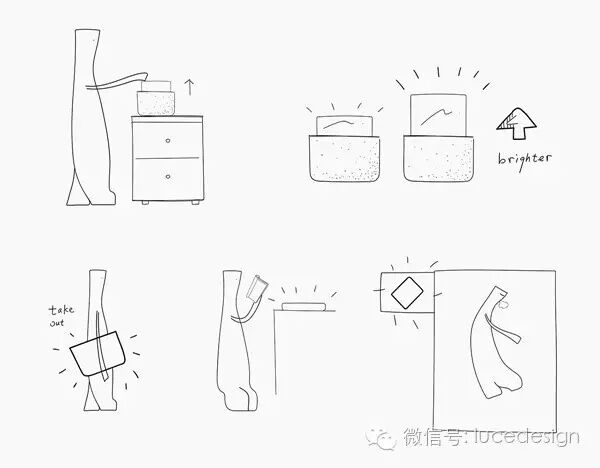 【最设计】面包机能发光？！