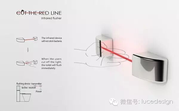 【最设计】公共卫生间再也不用踩冲水阀啦！