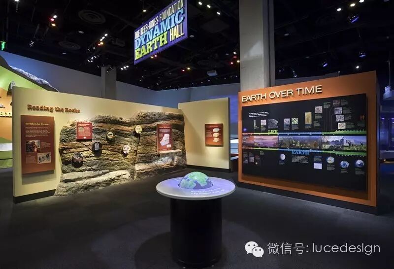 从剧场到博物馆