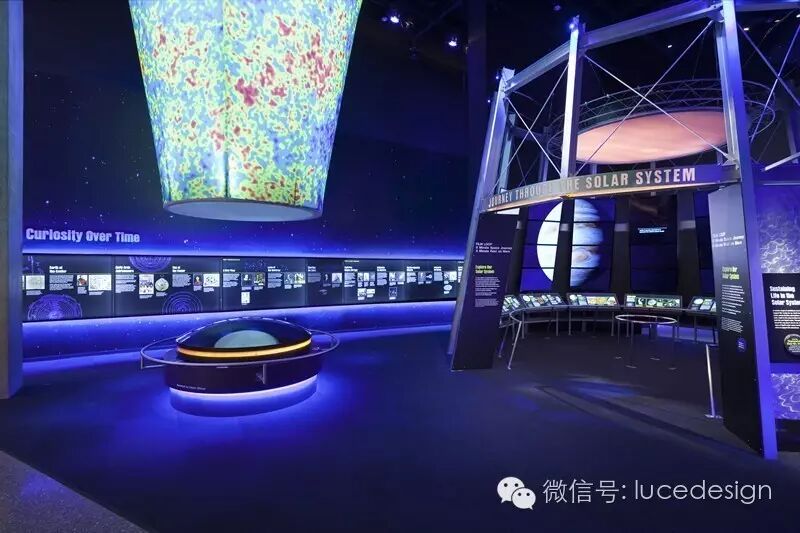 从剧场到博物馆