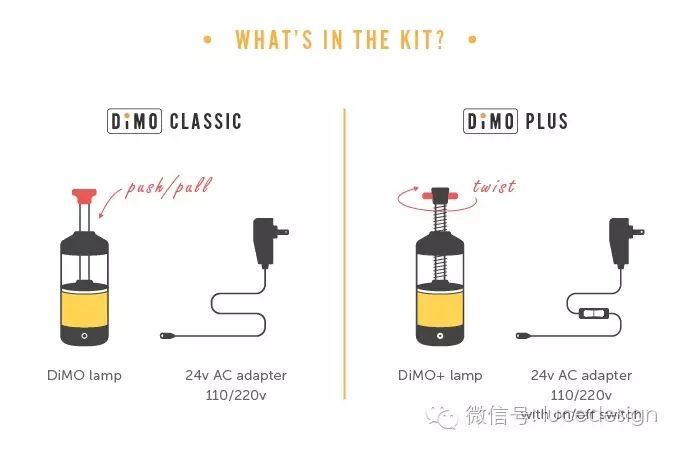 【最设计】装在法压壶中的光