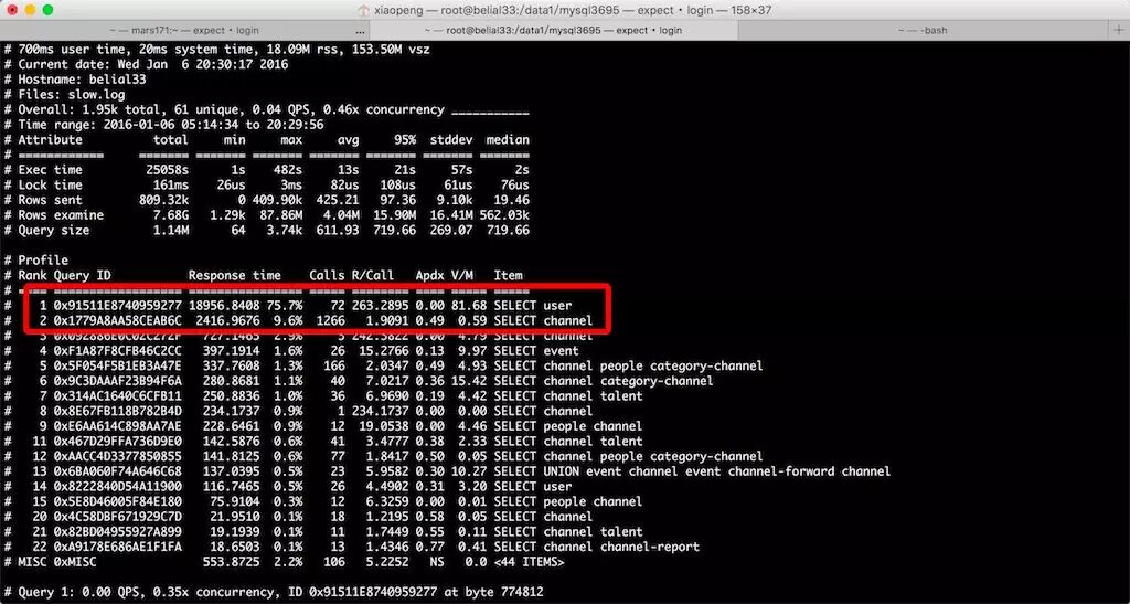 微博的MySQL数据库优化实践经验