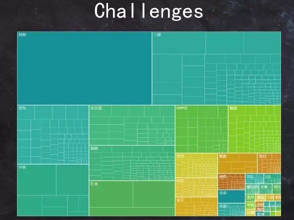 怎样用一个漏洞ROOT一千万台手机
