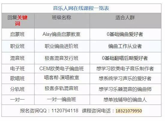 天涯明月刀歌曲