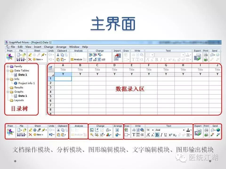 如何使用GraphPad Prism快速制作专业美观的统计图