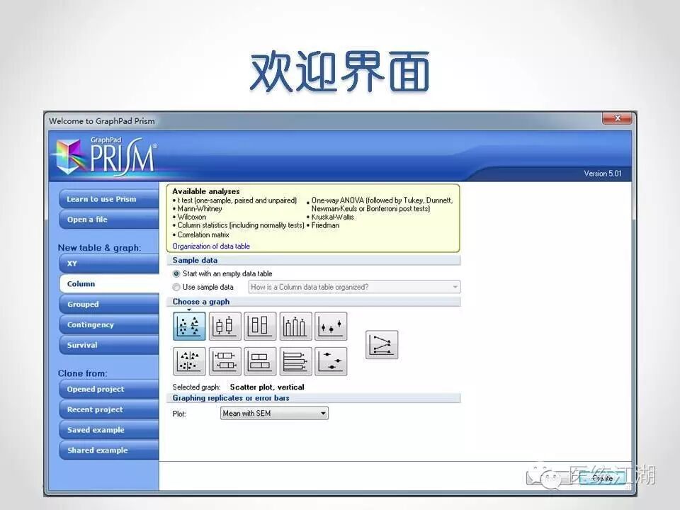 如何使用GraphPad Prism快速制作专业美观的统计图