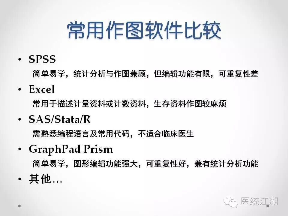 如何使用GraphPad Prism快速制作专业美观的统计图