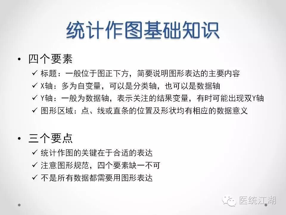 如何使用GraphPad Prism快速制作专业美观的统计图