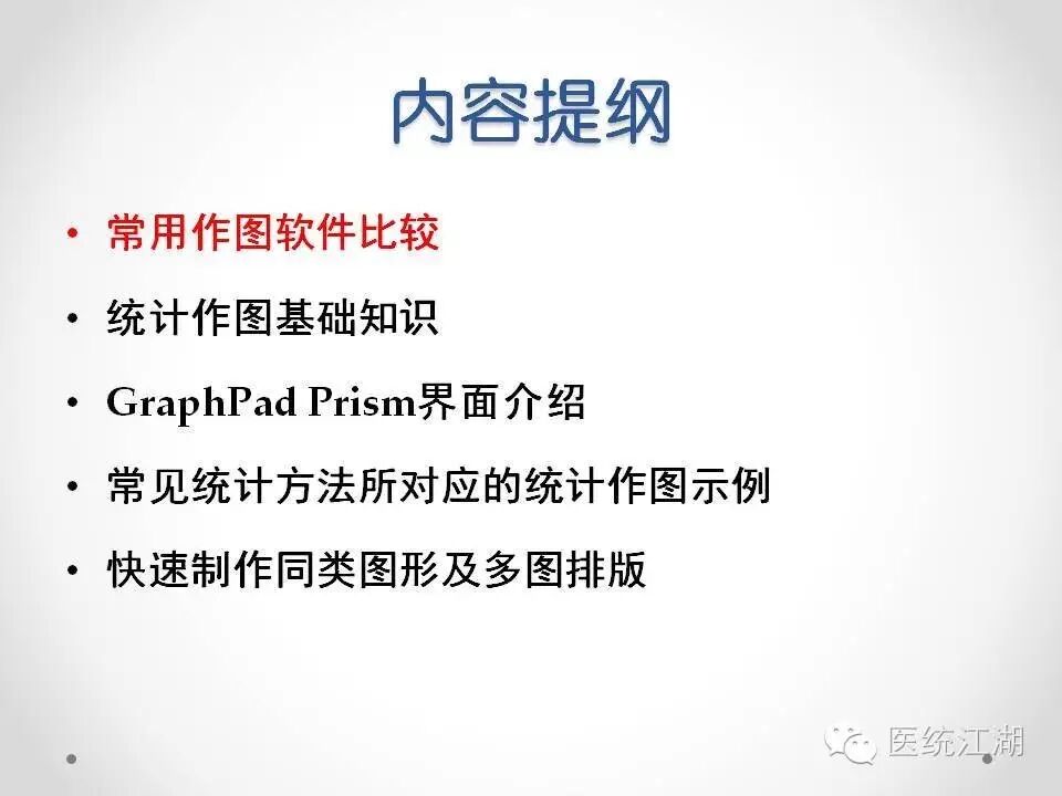 如何使用GraphPad Prism快速制作专业美观的统计图