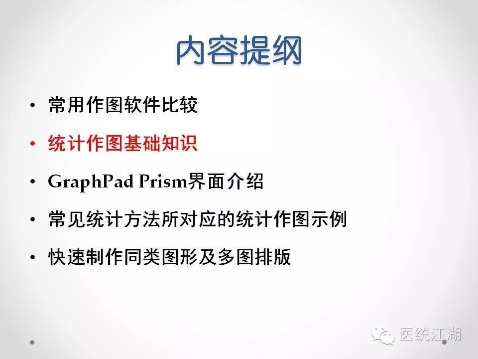 如何使用GraphPad Prism快速制作专业美观的统计图