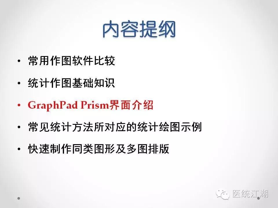 如何使用GraphPad Prism快速制作专业美观的统计图