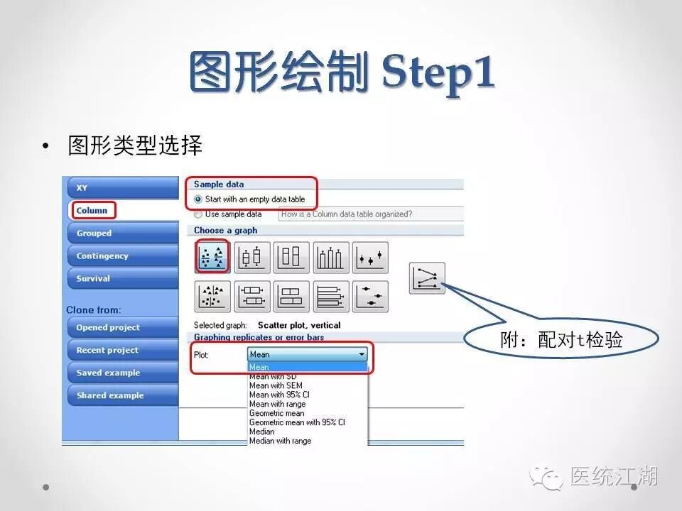 如何使用GraphPad Prism快速制作专业美观的统计图