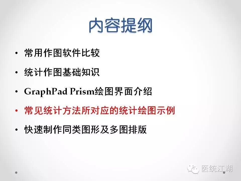 如何使用GraphPad Prism快速制作专业美观的统计图
