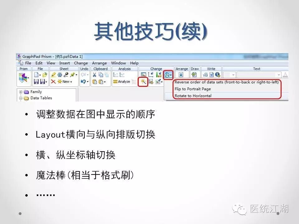 如何使用GraphPad Prism快速制作专业美观的统计图