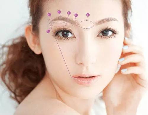 面相學——眉學--韓式半永久化妝培訓