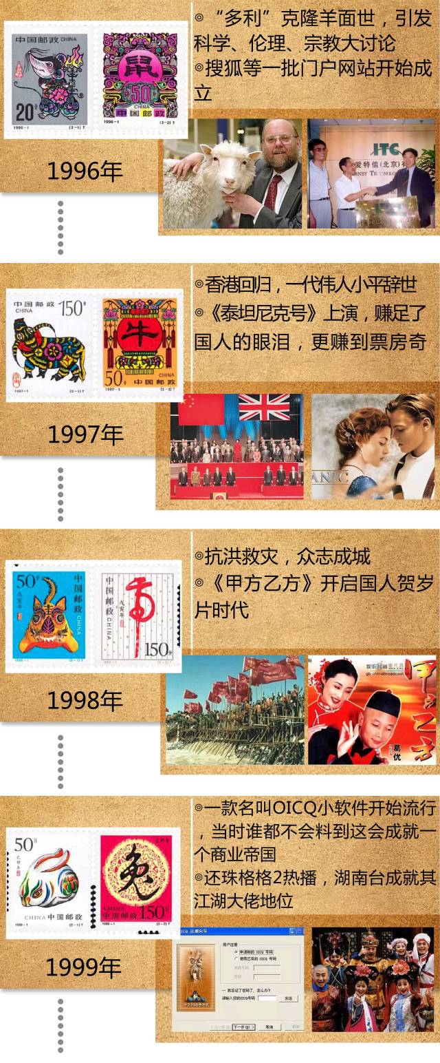 苏州竞价搜索推广,选择苏州菜根谭网络科技,36年的集体回忆 苏州竞价搜索推广,选择苏州菜根谭网络科技,36年的集体回忆