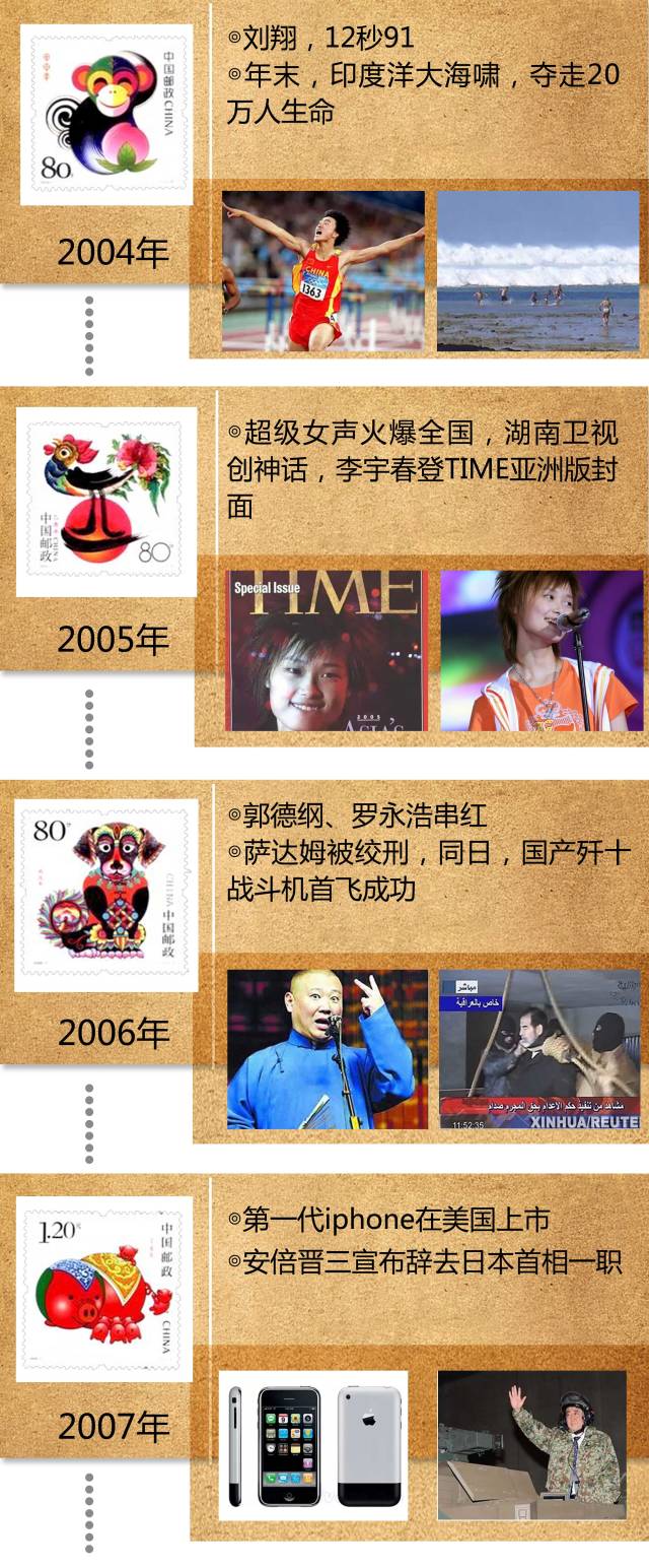 苏州竞价搜索推广,选择苏州菜根谭网络科技,36年的集体回忆 苏州竞价搜索推广,选择苏州菜根谭网络科技,36年的集体回忆