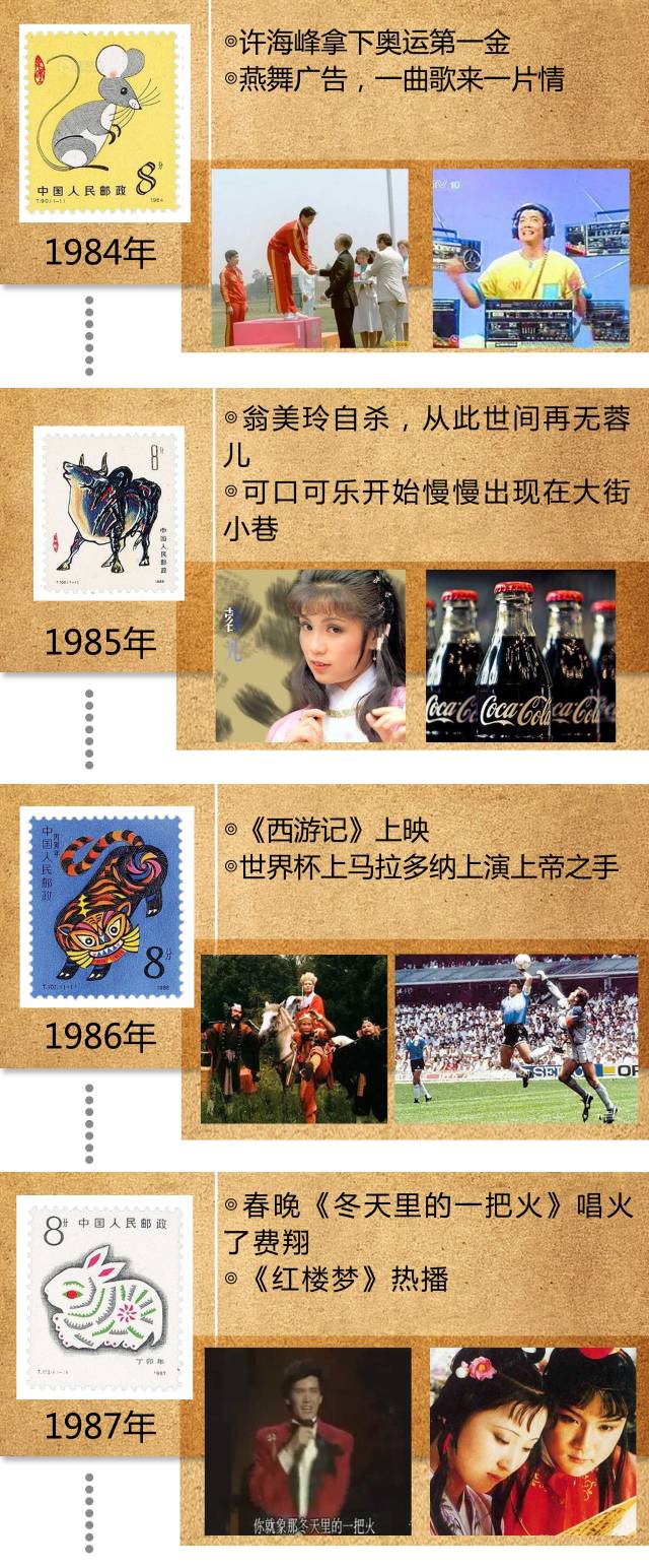 苏州竞价搜索推广,选择苏州菜根谭网络科技,36年的集体回忆 苏州竞价搜索推广,选择苏州菜根谭网络科技,36年的集体回忆