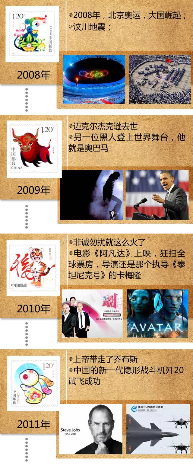 苏州竞价搜索推广,选择苏州菜根谭网络科技,36年的集体回忆 苏州竞价搜索推广,选择苏州菜根谭网络科技,36年的集体回忆