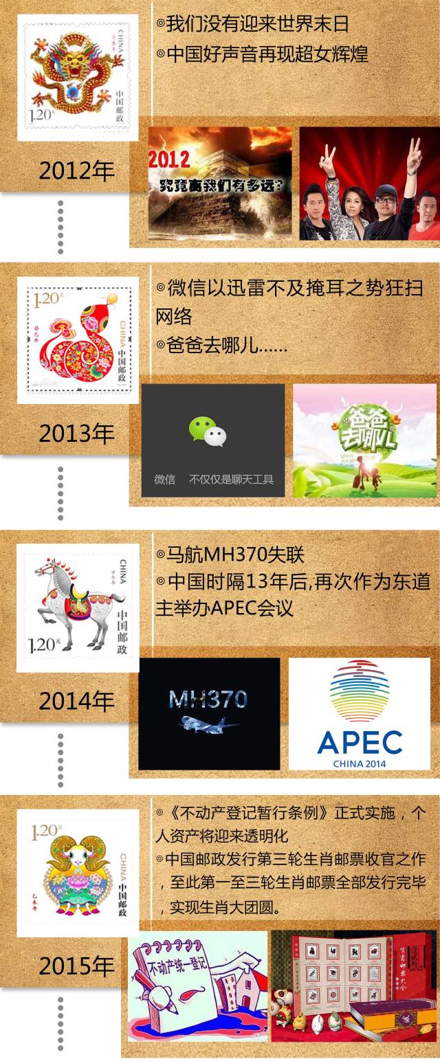 苏州竞价搜索推广,选择苏州菜根谭网络科技,36年的集体回忆 苏州竞价搜索推广,选择苏州菜根谭网络科技,36年的集体回忆