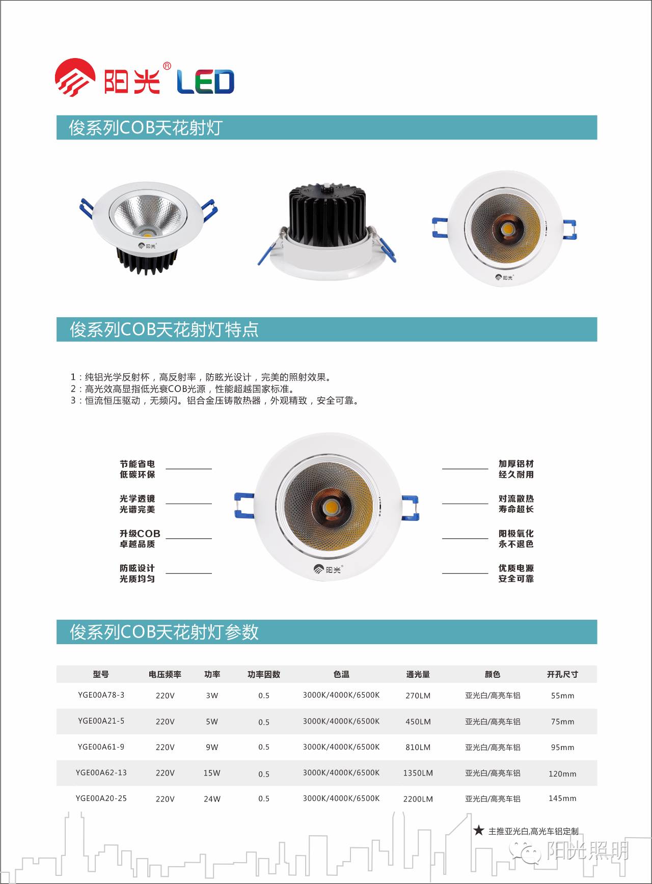【阳光产品】家居渠道零售商照系列主推产品火热上市