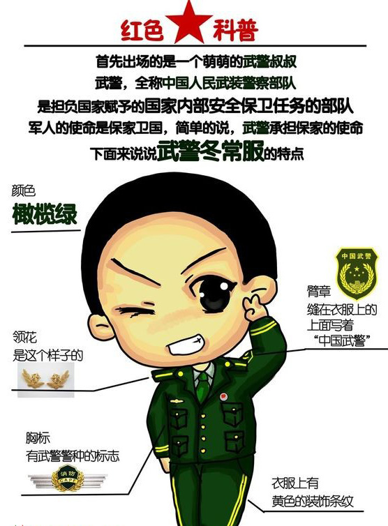 我们曾在部队的日子…… - 碧绿战歌 - 军人风采 我们曾在部队的日子…… - 碧绿战歌 - 军人风采