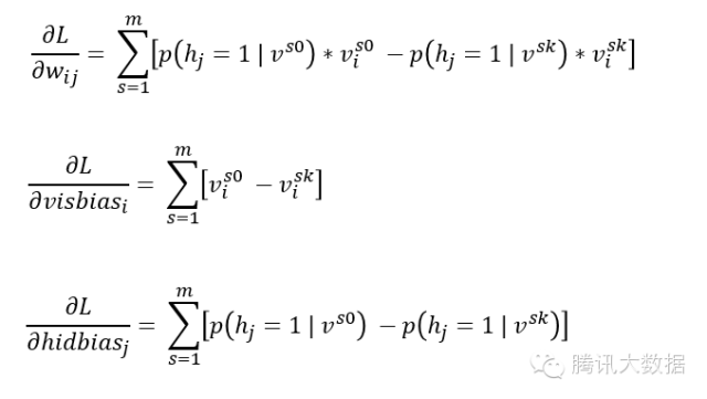 此处输入图片的描述