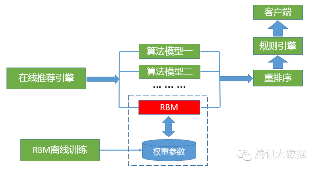 此处输入图片的描述