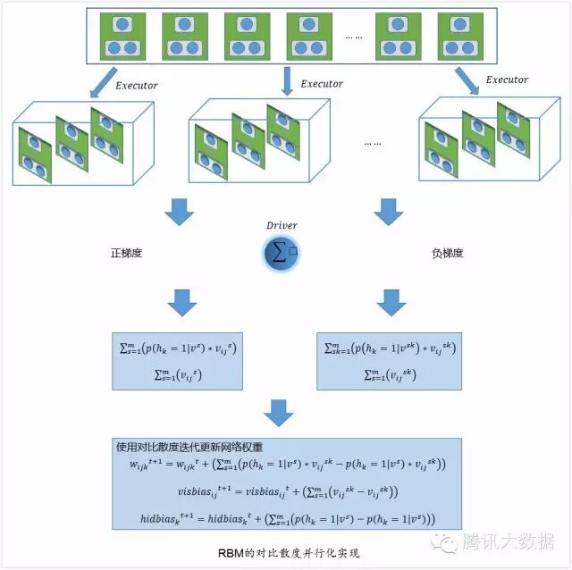 此处输入图片的描述