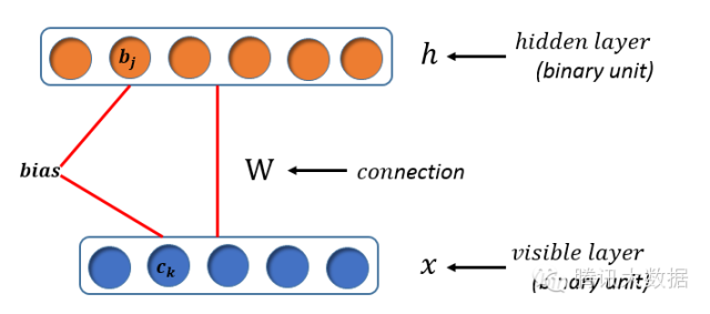 此处输入图片的描述