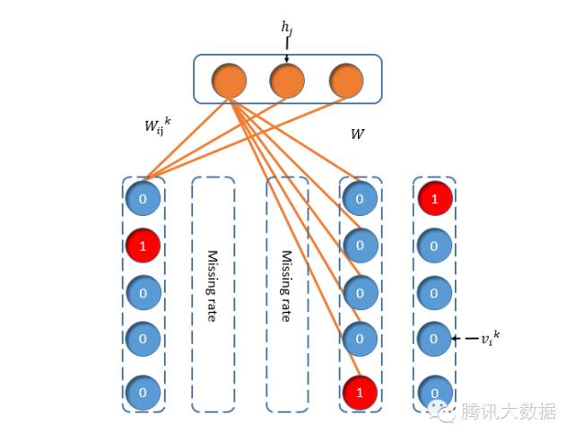 此处输入图片的描述