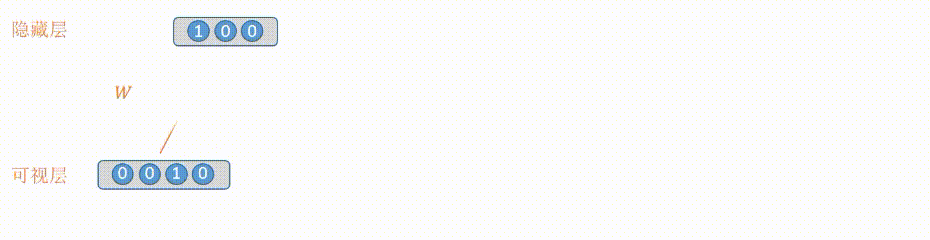 此处输入图片的描述